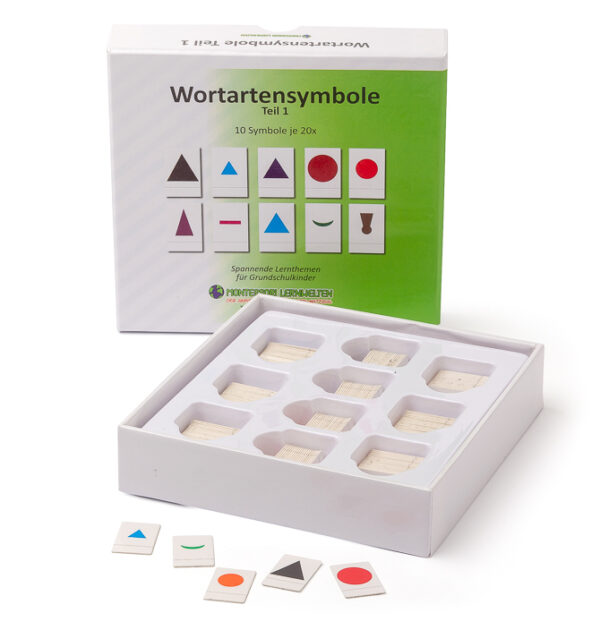 Montessori Wortartensymbole zum Kennenlernen und Arbeit mit den Wortarten – Teil 1 – Bild 2