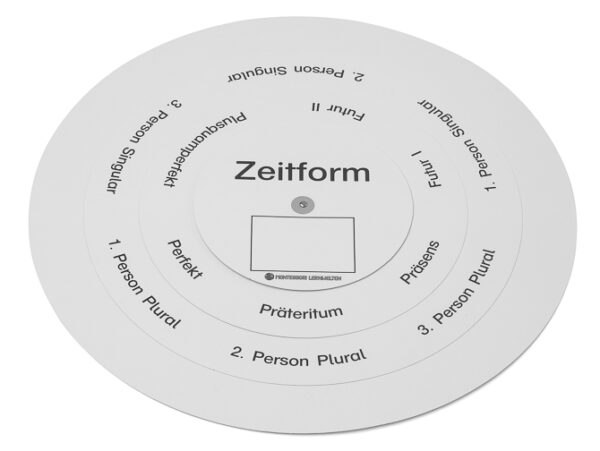 Der Zeitformenkreis – Bild 2