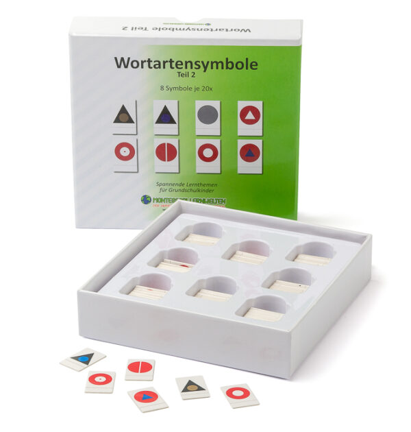 Montessori Wortartensymbole zum Kennenlernen und Arbeit mit den Wortarten – Teil 2 – Bild 2