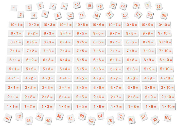 Multiplikationskasten mit Kontrolltafel – Bild 2